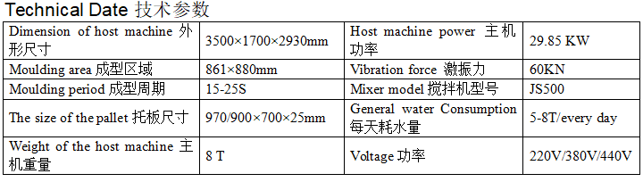 参数1.png