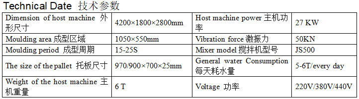 参数中文1.png