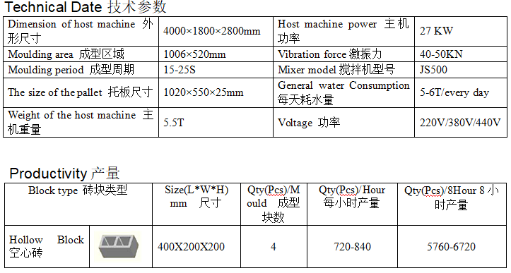 参数1中文.png