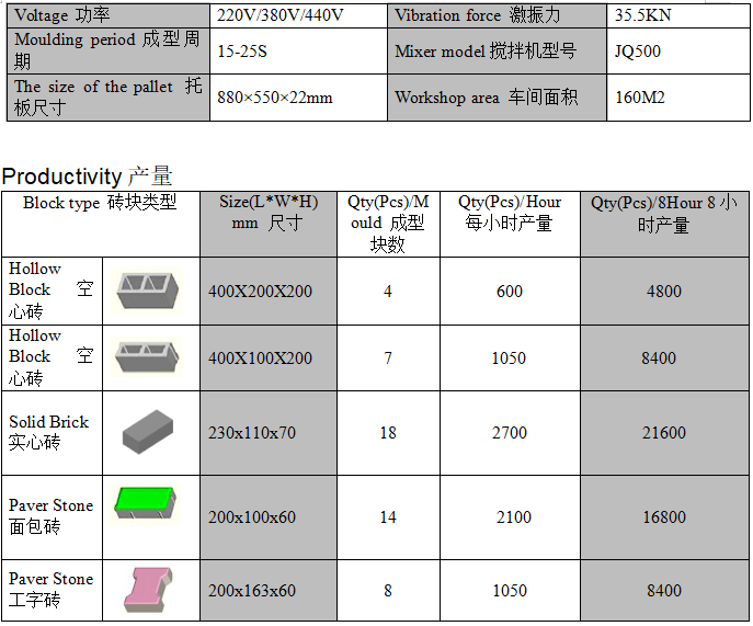 参数2中文.png