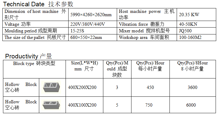 参数1中文.png