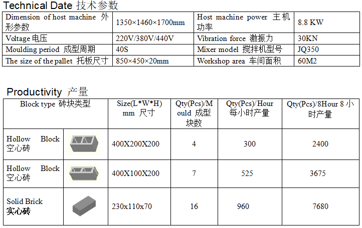 参数1.png