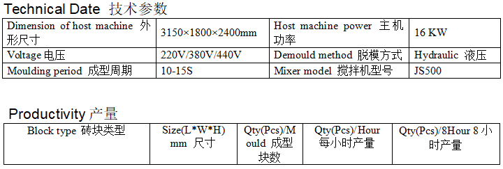 参数1.png