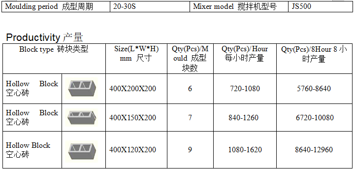 参数2.png