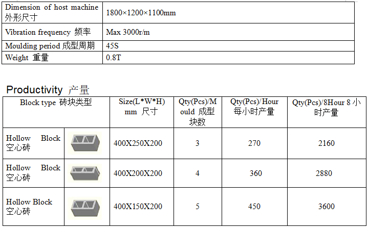 参数1.png